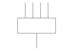 Schalttafel-Verteiler
